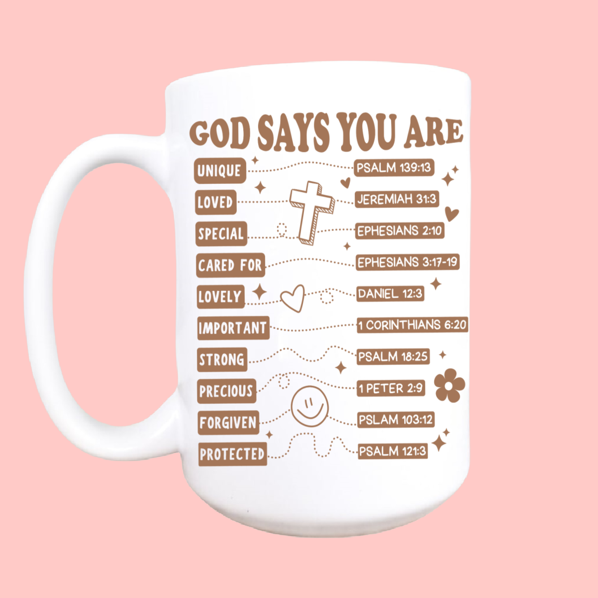 God says mug Christian gift, Christian mug, coffee mug